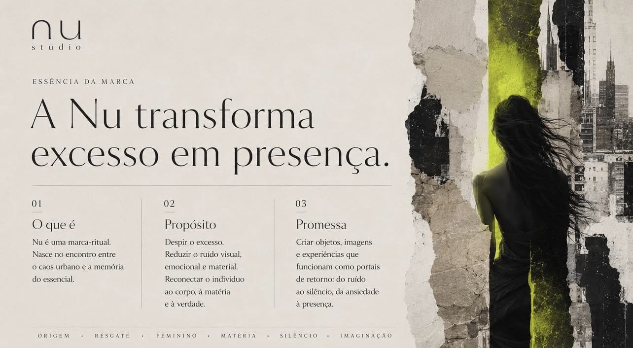 Estudo visual da essência do Studio Nu em colagem editorial